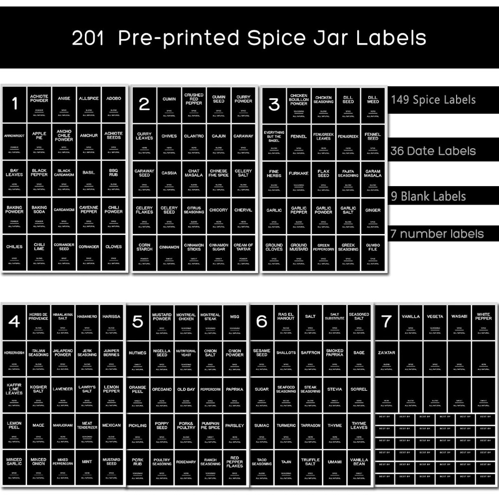 201 Black Preprinted Waterproo - огляд і ціна Kitchen Baking Organization