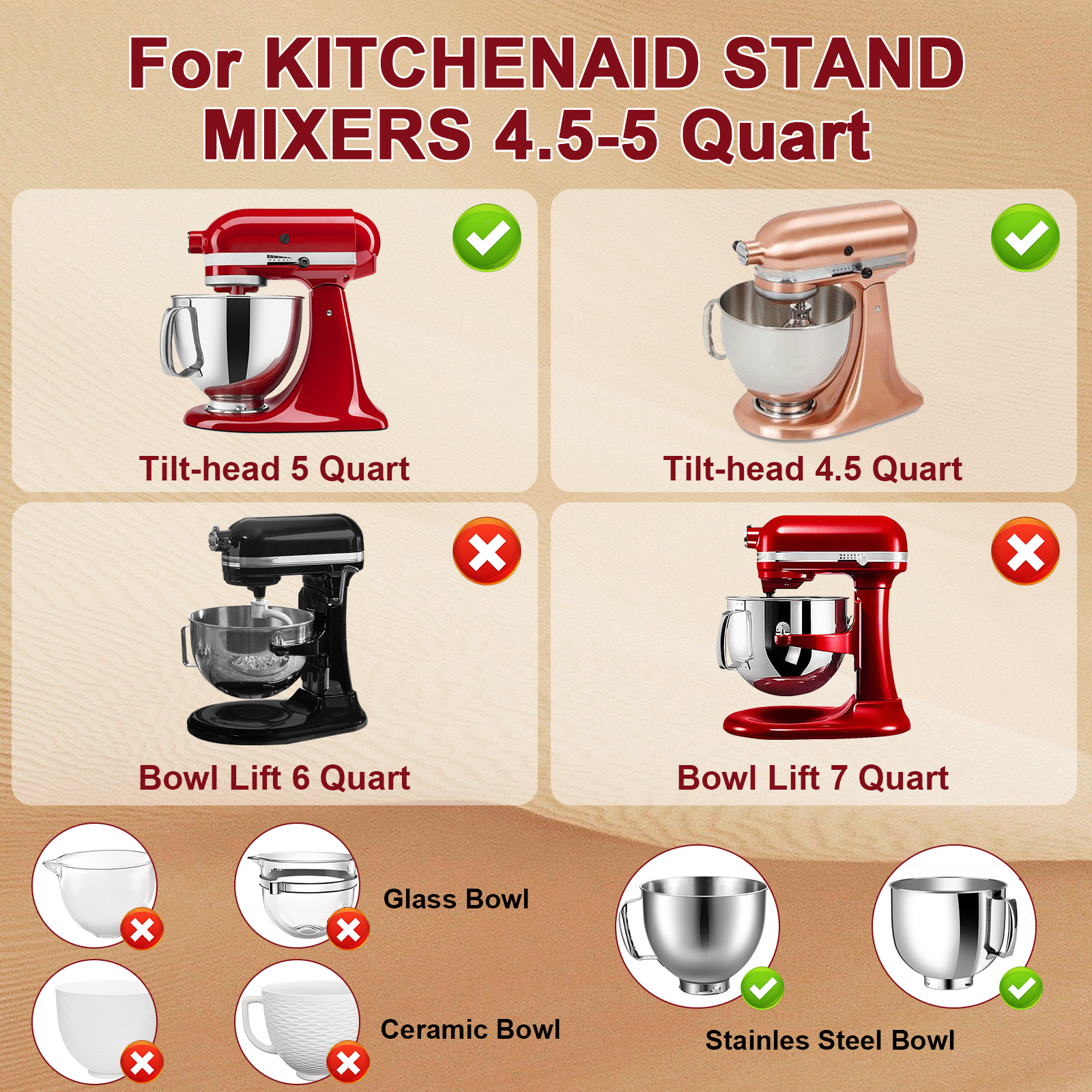 Silicone Bowl With Lids Includ - огляд і ціна Kitchenaid Baking Bowl