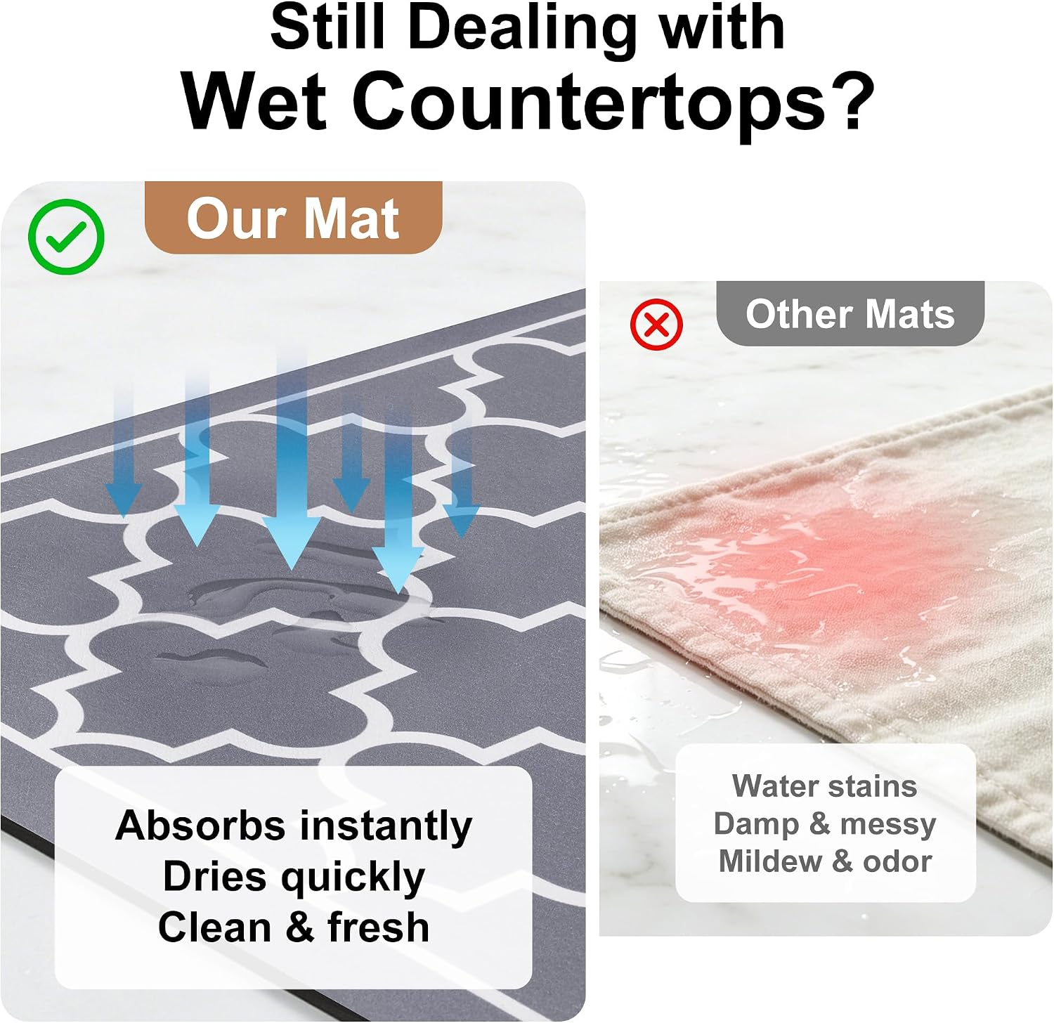 Tableware Drying Mat Super Abs - огляд і ціна Kitchen Baking Counter